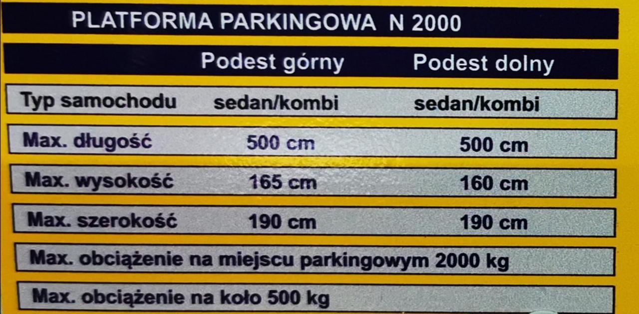 Apartamento Trident I Gdansk